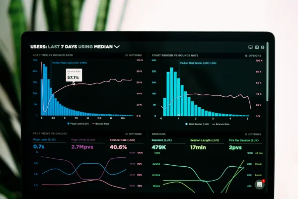 Analitik dashboard ekranı